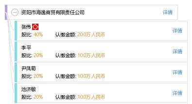 資陽市海逸商貿有限責任公司 工商信息 信用報告 財務報表 電話地址查詢 天眼查